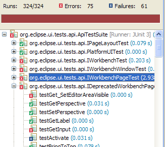 A crop of the Eclipse JUnit view showing the results of
    a test suite that tests Eclipse 3.x APIs implemented with the e4 compatibility layer.