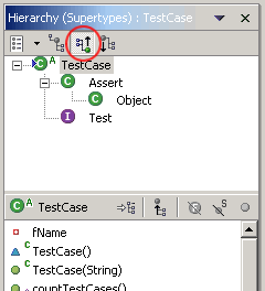 Supertype hierarchy