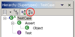 Subtype hierarchy