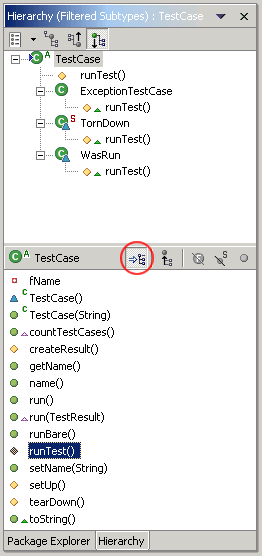 Subtype hierarchy showing method implementors