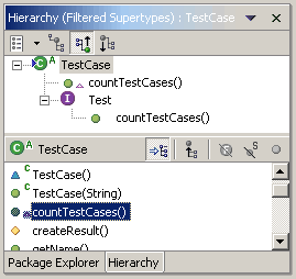 Supertype hierarchy showing method implementors