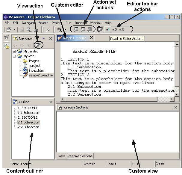 Workbench with readme tool contributing action sets, view and editor actions, custom editors and views, and outliner