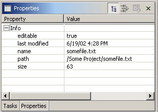 Properties view