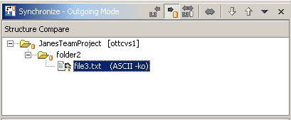 Outgoing mode