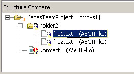 Structure Compare