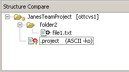 Structure Compare