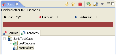 Junit viewer with a failed test
