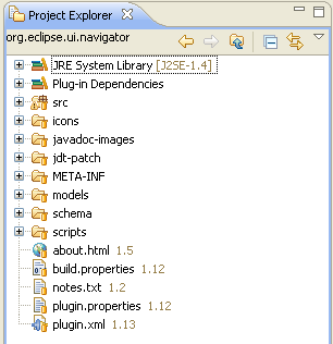 Showing the Project Explorer after Go Into selected