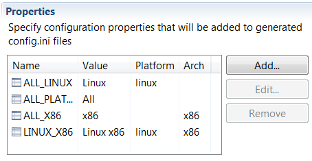 The product editor showing os/arch system properties