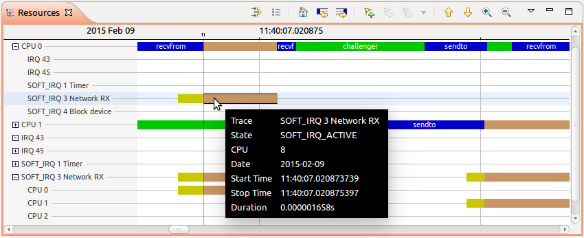 Shows the next state of the IRQ