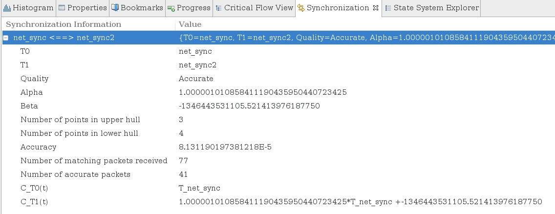 Example of Synchronization view